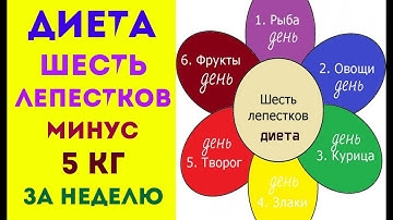 Семь Лепестков Диета Рецепты