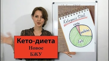 Кето Диета Норма Углеводов