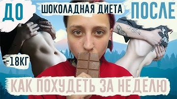 Шоколадно Кофейная Диета