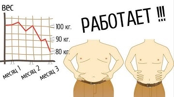 Как Сбросить Вес Мужчине После 40