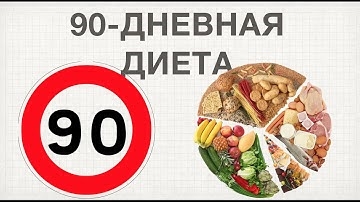 Похудение 90 Дней Раздельного Питания