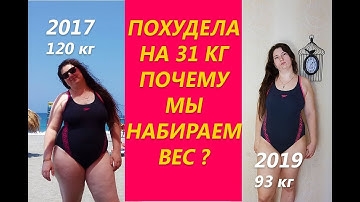 Валентина Скороход Методичка Снижение Веса